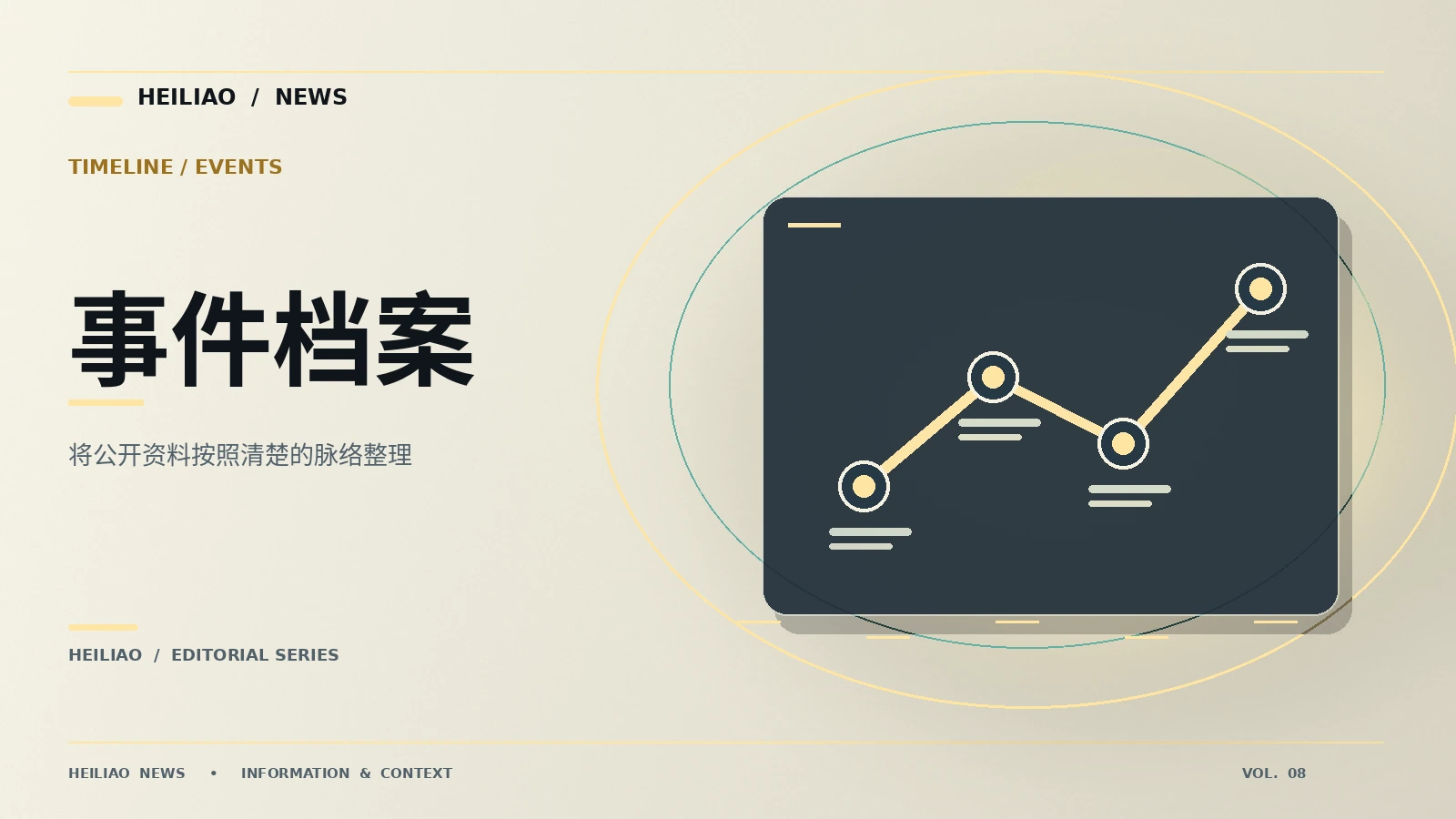 事件档案